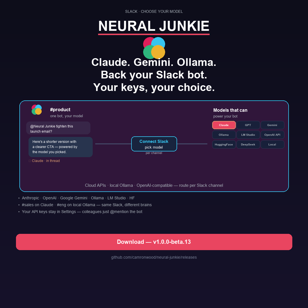Slack Connect marketing visual: model picker per channel